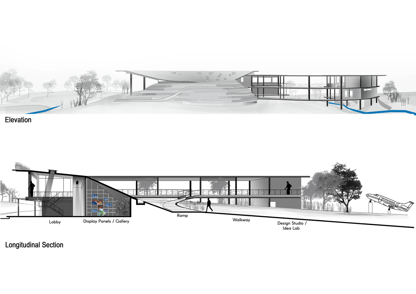 art-and-innovation-center